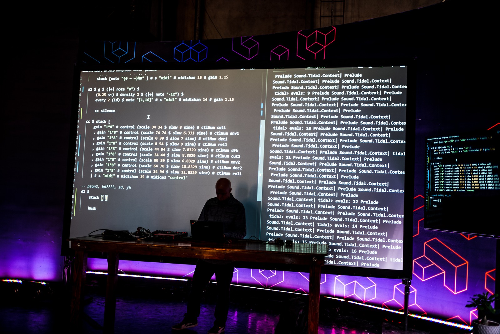 Digital Sound Performance