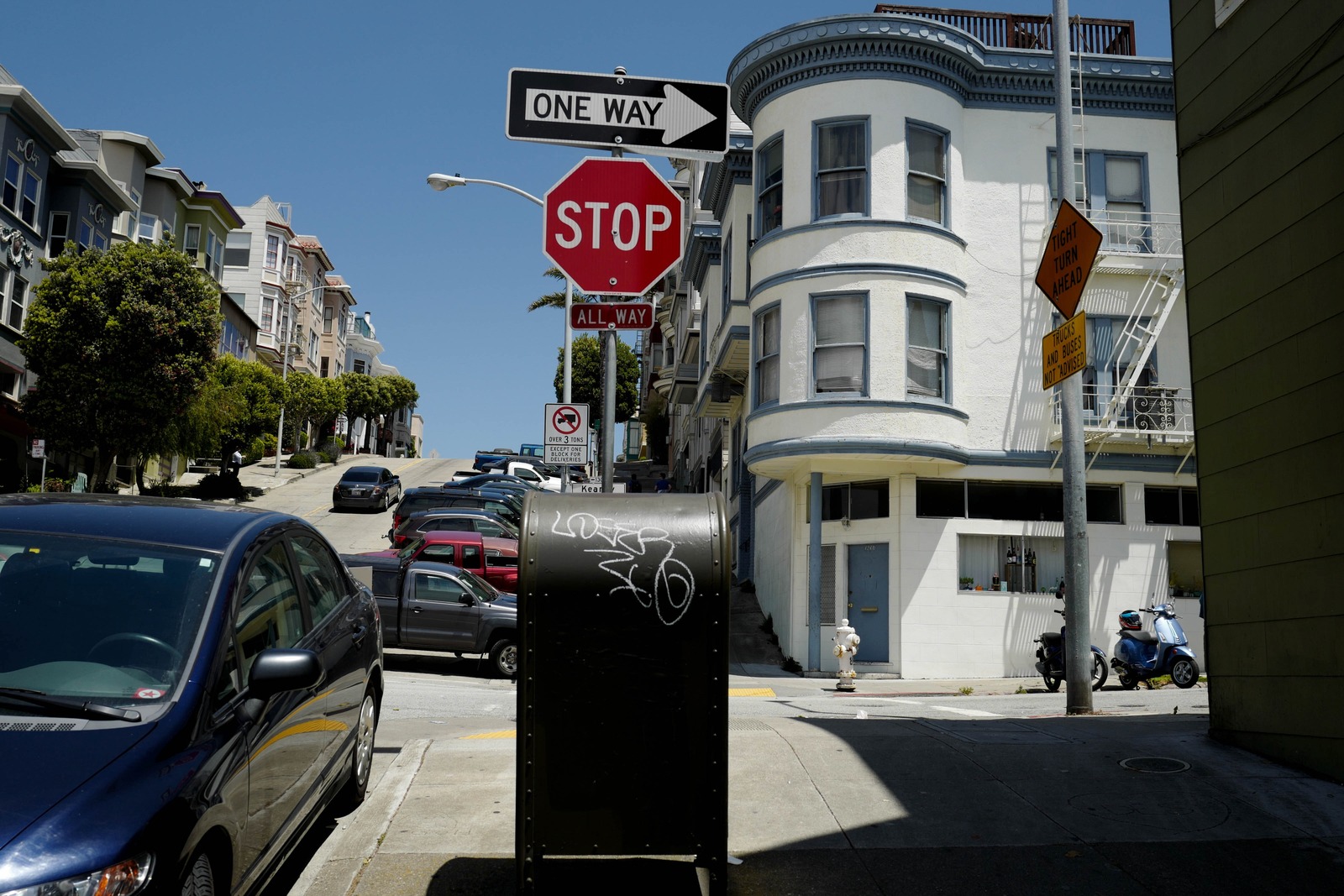 Urban Street Dynamics