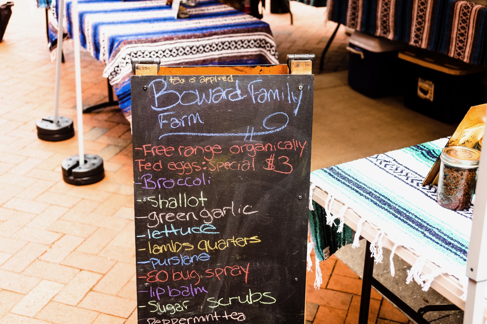 Farmers' Market Offerings