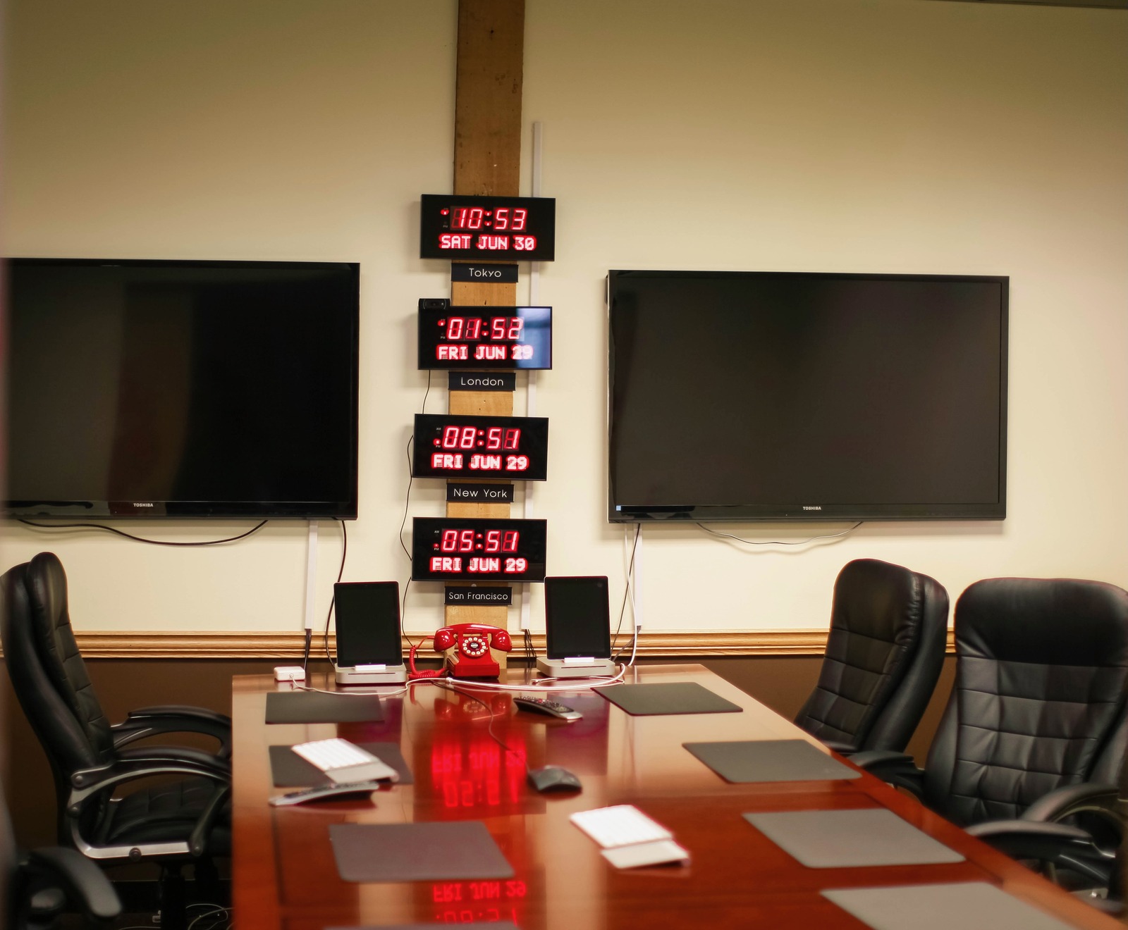 Time Zones in Business