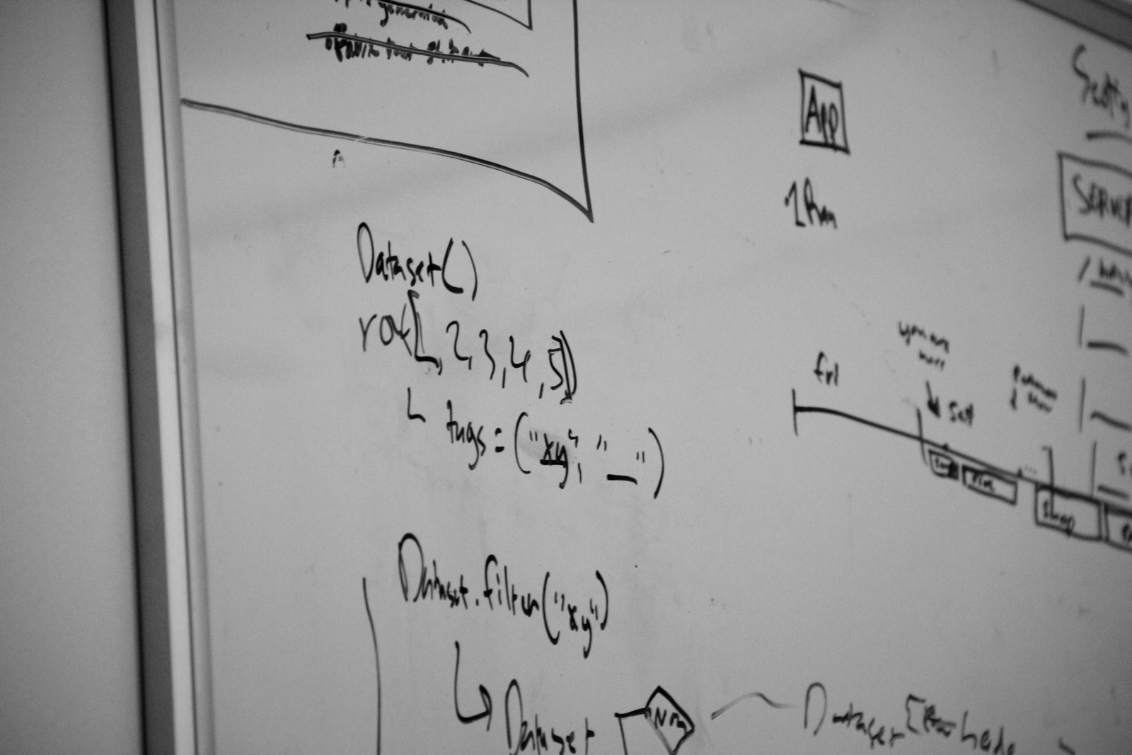 A Study in Code and Chaos