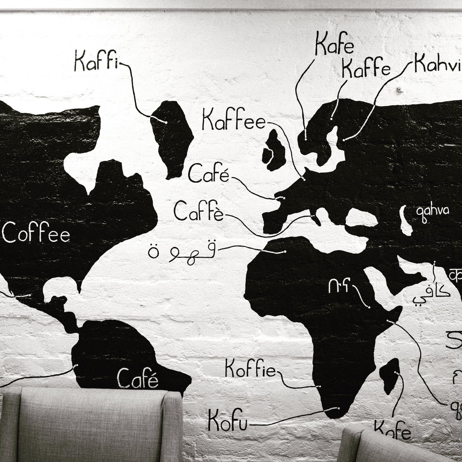 Global Language of Coffee