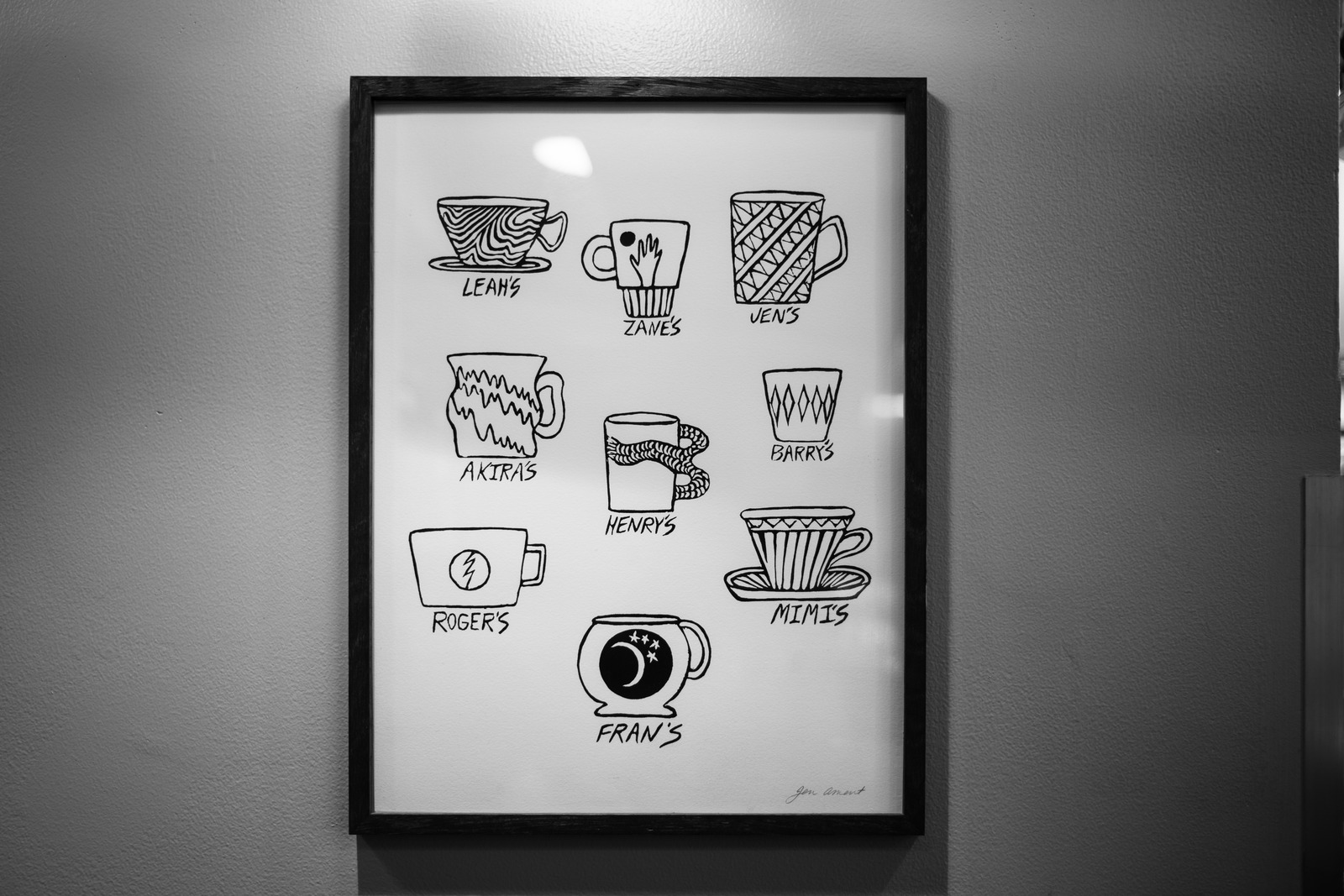 Cups of Creative Identity