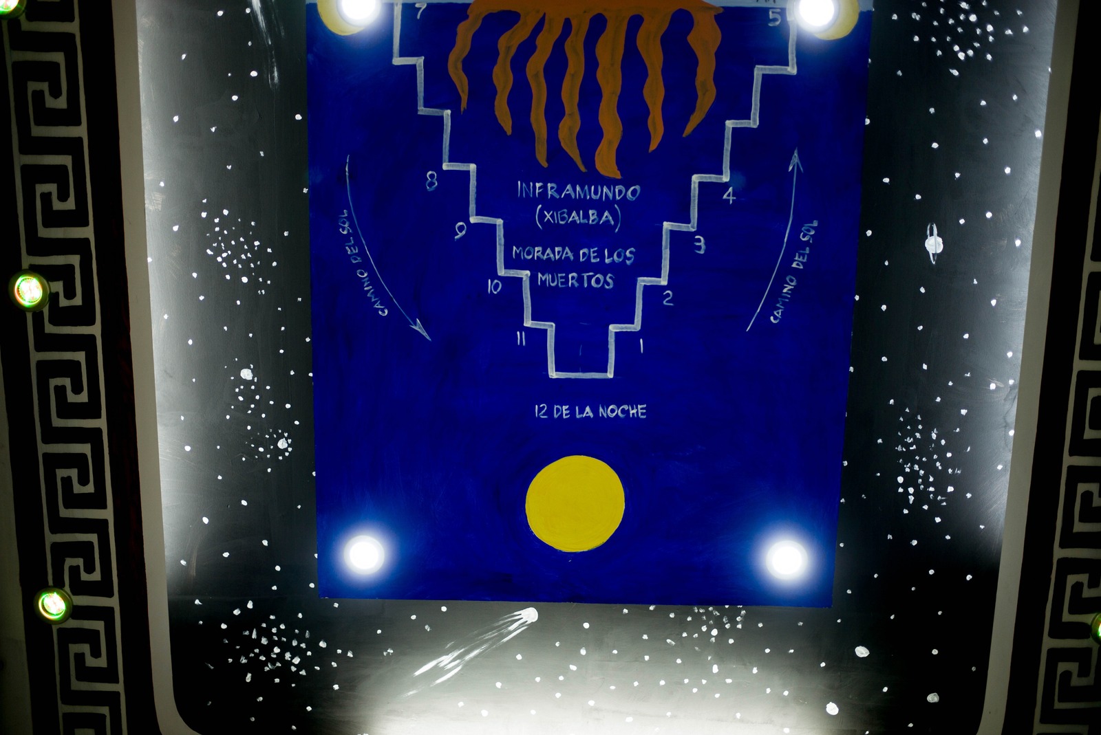 Mapping the Underworld