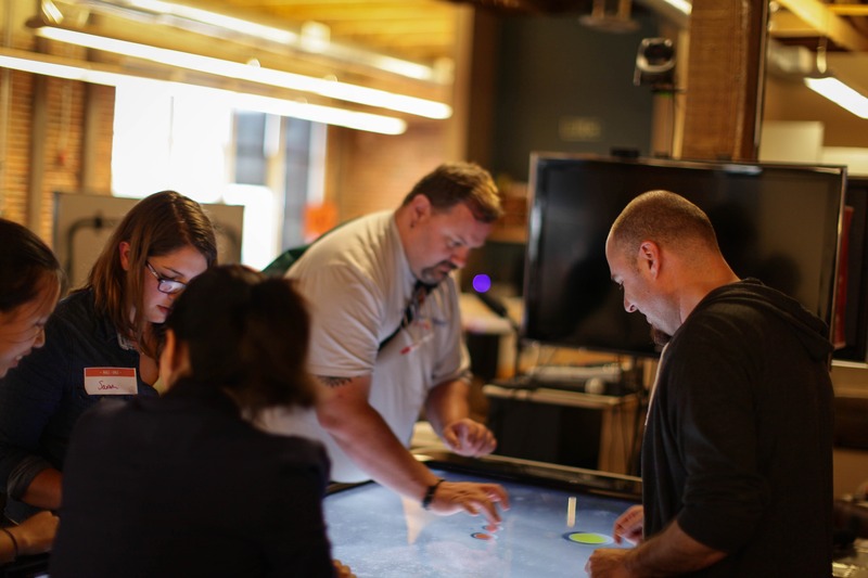 Collaborative Innovation