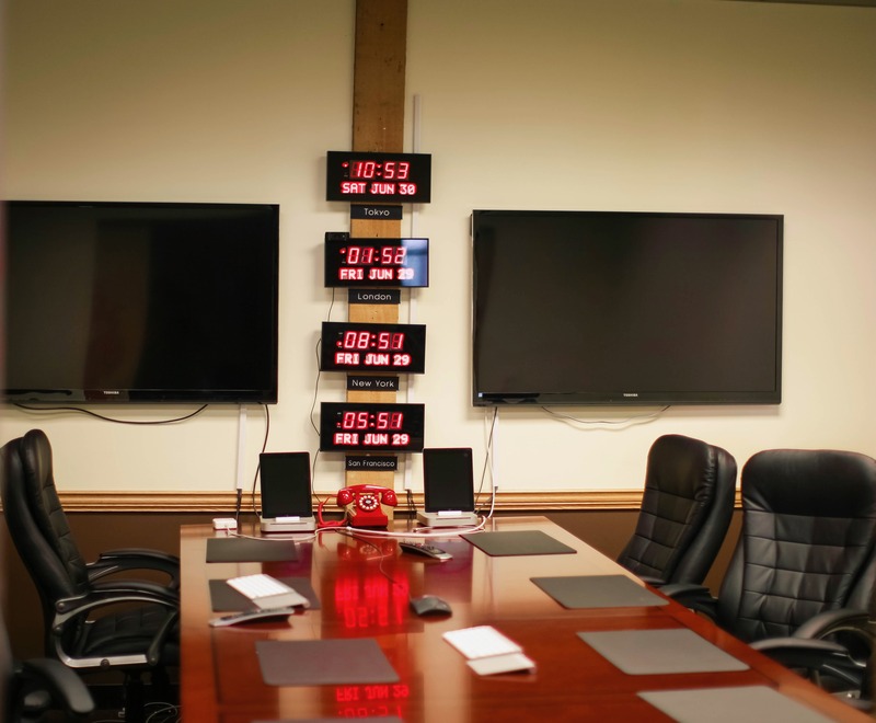 Time Zones in Business