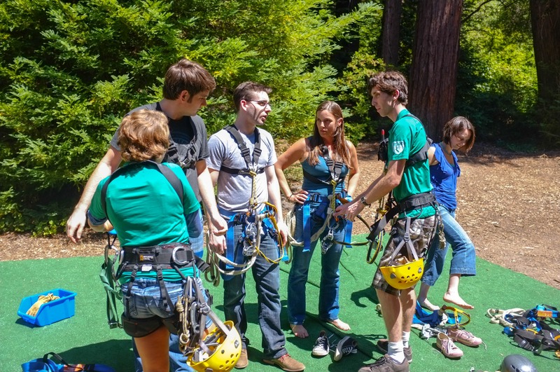 Preparing for Adventure