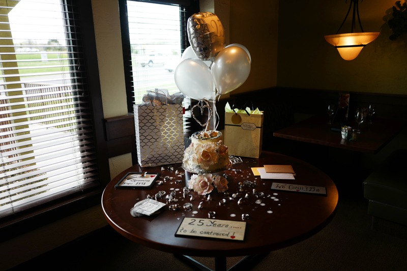 Celebration of Milestones