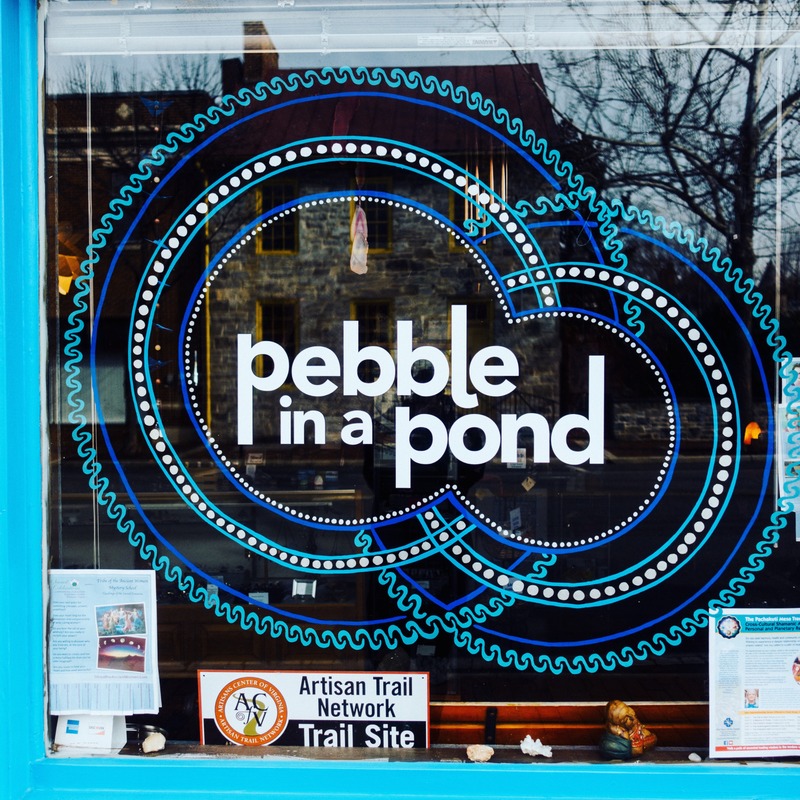 Reflection of Creativity