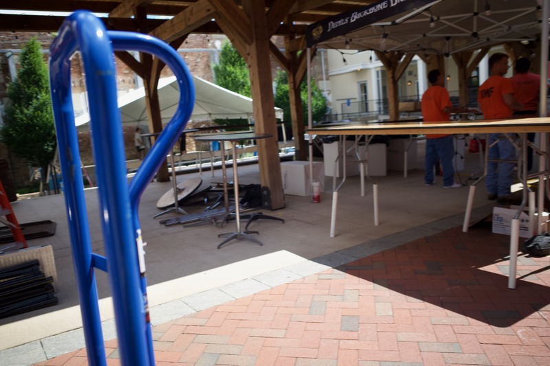 Preparing for an Event