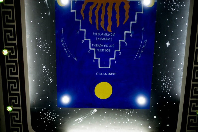 Mapping the Underworld